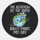 Search for rotation stickers Save the earth
