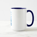 Search for your highness mugs Flying