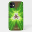 Recherche de conceptions des textes iphone coques Abstrait