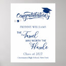 Search for tassels posters Blue