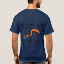 Recherche de parasite tshirts Chemise