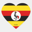Search for uganda stickers World flags