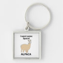 Search for peru llama keychains Cute