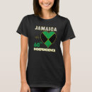 Search for jamaican flag Map
