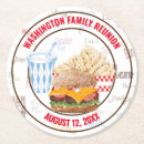 Search for diner barware Food