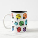 Search for a lot mugs Red