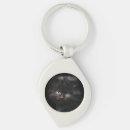 Search for maine coons keychains Kitten