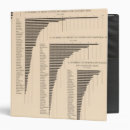 Search for horse binders Agriculture