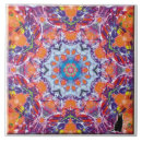 Recherche de symétrique carreaux Équilibre