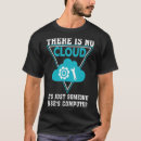 Search for for computer data storage Computing