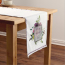 Search for mothers day table runners Elegant