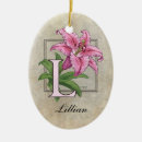 Search for letter l monogram ornaments Alphabet