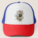 Search for the steampunk hats Antique