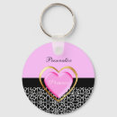 Search for black princess keychains Girly