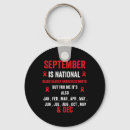 Search for mos keychains Cancer