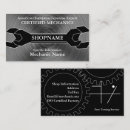 Recherche de magasin auto cartes visite Voiture