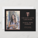 Search for 2022 graduation announcement cards Typography