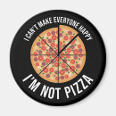 Recherche de pizza magnete Mème