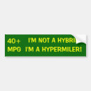 Recherche de hypermiler Hypermiling