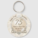 Search for 75th keychains Birthday