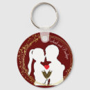 Search for a toast keychains Champagne