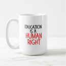 Search for non profit mugs Charity