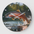 Recherche de à la chasse horloges Contenu générationnel