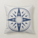 Recherche de boussole coussins Maritime