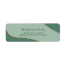 Search for curved return address labels Abstract