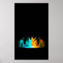 Search for avatar posters Anime
