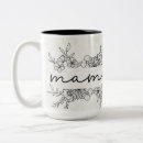 Search for contemporary pattern mugs Cute