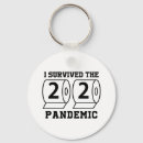 Search for toilet paper keychains Pandemic