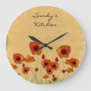 Recherche de kitchen horloges Aquarelle