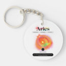 Search for fire sign keychains Aries