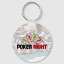 Search for poker game keychains Gambling