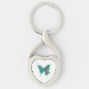 Search for tail feather keychains Green