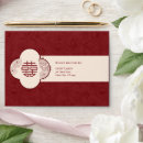 Search for patterned envelopes Double happiness