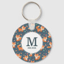 Search for animal pattern keychains Nature