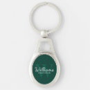 Search for metallic green keychains Emerald