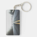 Search for outdoors rectangular keychains Adventure