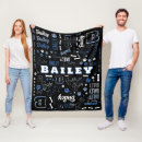 Search for word blankets Blue
