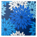 Recherche de copies carreaux Floral
