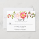 Search for knockout rose Floral