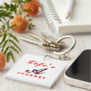 Search for positive reminder keychains Inspirational
