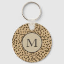 Search for leopard skin keychains Animal