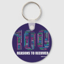 Search for no reason keychains Reasons