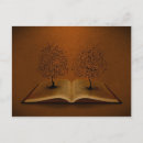Search for red wood postcards Script