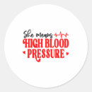 Search for meaning of stickers Creative