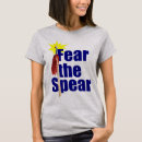 Recherche de tai tshirts Chemises