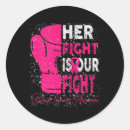 Search for fight breast cancer stickers Fighter